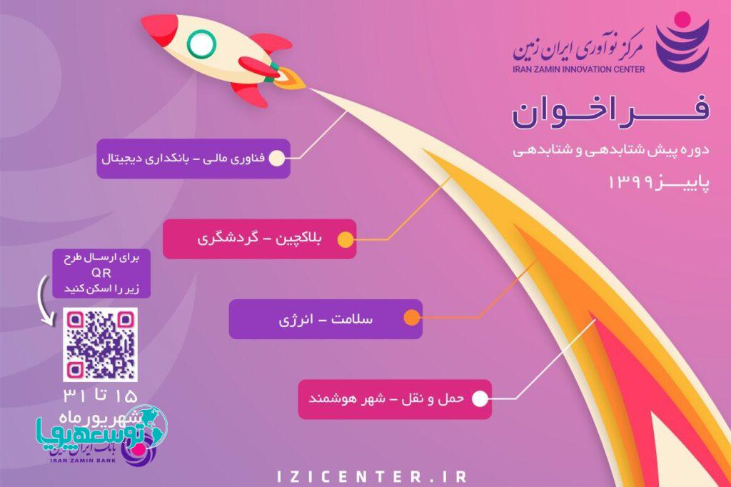 فراخوان جذب مرکز نوآوری ایران زمین، رخدادی بزرگ در زیست‌بوم نوآوری کشور