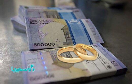 ابلاغ دستور العمل افزایش تسهیلات قرض‌الحسنه ازدواج در بانک کارآفرین