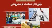 بانک پارسیان رکورددار حمایت از محرومان