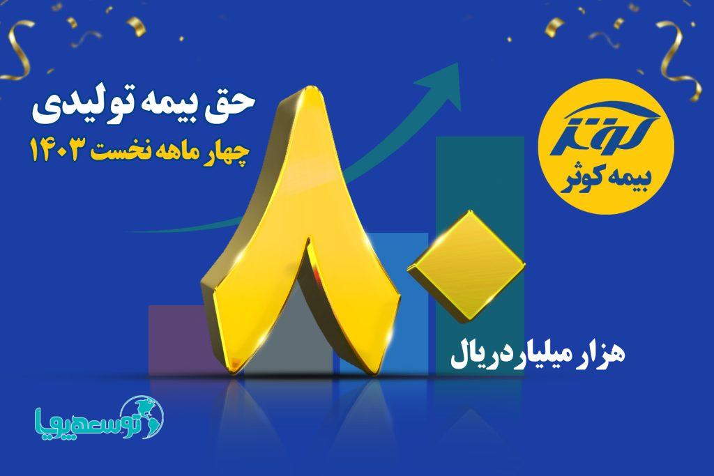 رشد 113 درصدی حق بیمه تولیدی بیمه کوثر